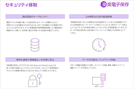 セキュリティ体制説明資料